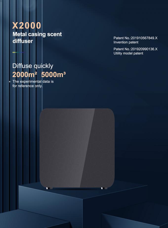 Homefish X2000 هواپیمایی و هواپیمایی آمیزش 2 مایع خانه آمیزش آمیزش 2000m2 2