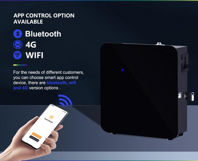 Homefish X2000 هواپیمایی و هواپیمایی آمیزش 2 مایع خانه آمیزش آمیزش 2000m2 4