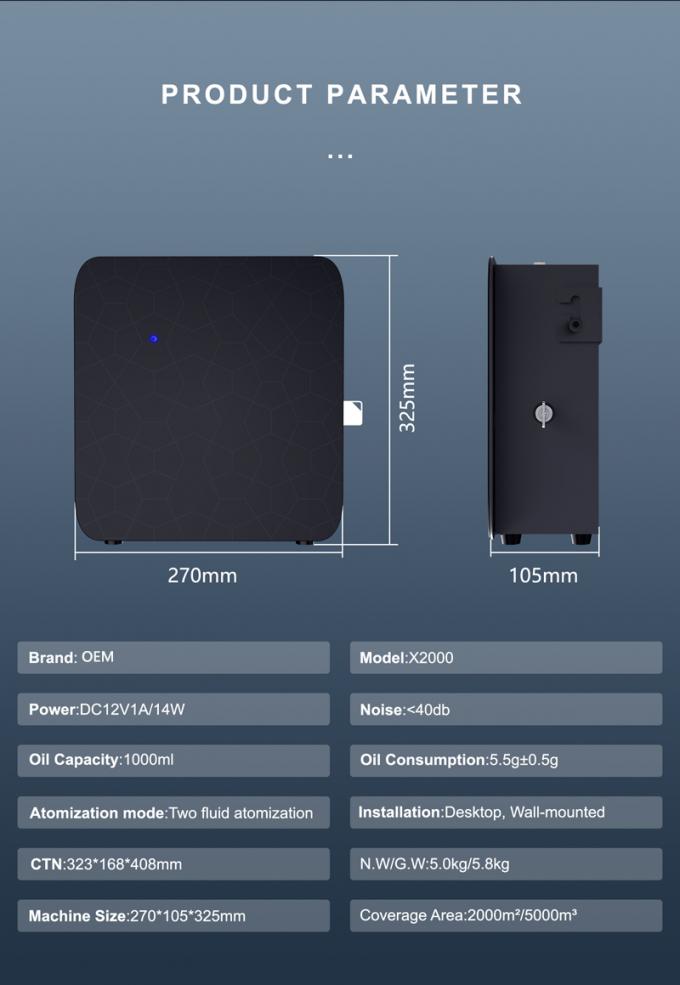 Homefish X2000 هواپیمایی و هواپیمایی آمیزش 2 مایع خانه آمیزش آمیزش 2000m2 6