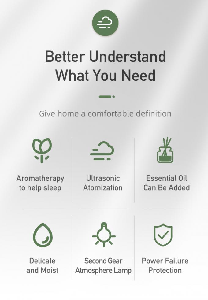 HOMEFISH لامپ ونتاژ دستگاه آروماتراپی طراحی رتو رطوبت دهنده اتاق کوچک برای رطوبت 1