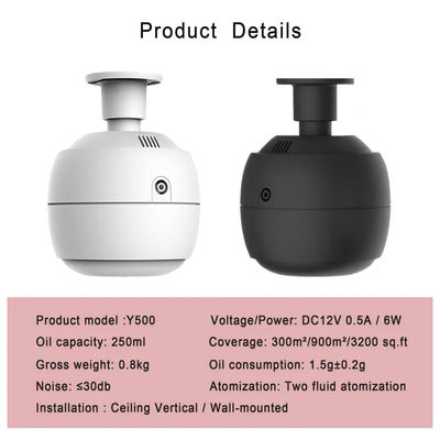 قیمت مناسب HOMEFISH دستگاه پخش کننده عطر سقف آنلاین